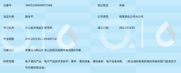 中国移动通信集团终端(安徽)含山县昭关南路营业厅